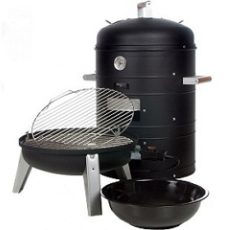 Best 9 Electric Smoker Brands And Manufacturers Must Read